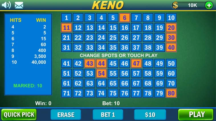 Khám Phá Game Nhanh M88 Hấp Dẫn Và Cách Chơi Hiệu Quả