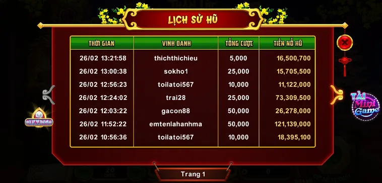 Bí Quyết Cách Chơi Nổ Hũ Xin Xăm Tại M88 Hiệu Quả Nhất